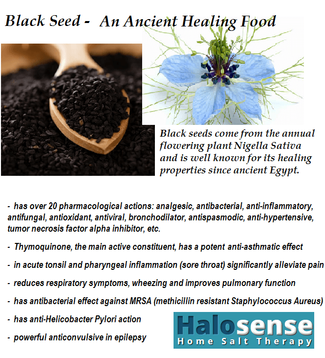 Nigella Sativa Uses