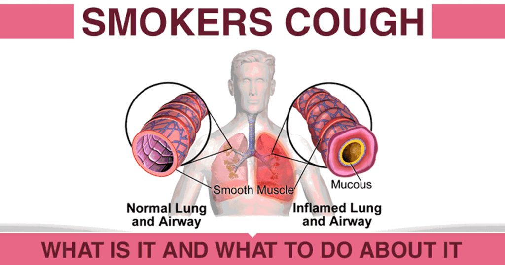 Smoking coughing